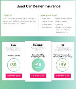 Essential Insurance Types Every Used Car Lot Needs