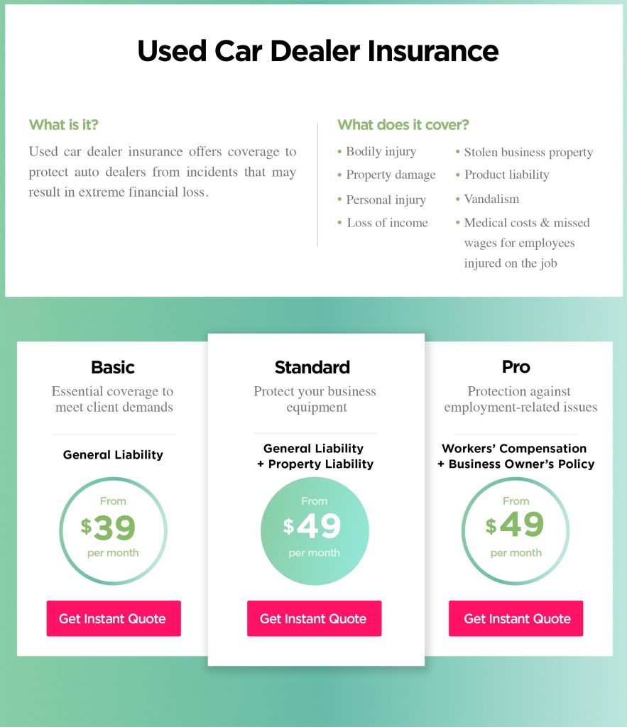 Essential Insurance Types Every Used Car Lot Needs