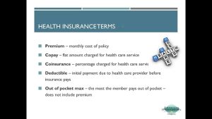Health Insurance 101: What It Is and How It Works Easily