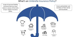 Why Umbrella Insurance is Your Extra Layer of Protection
