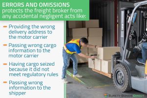 Understanding the Crucial Role of Broker-Carrier Insurance