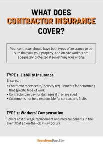 Why Licensed Installers Must Never Skip Insurance Protection