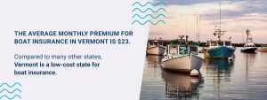 Key Factors Influencing Your Boat Insurance Premiums
