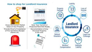 Understanding Legal Expenses Coverage in Landlord Insurance