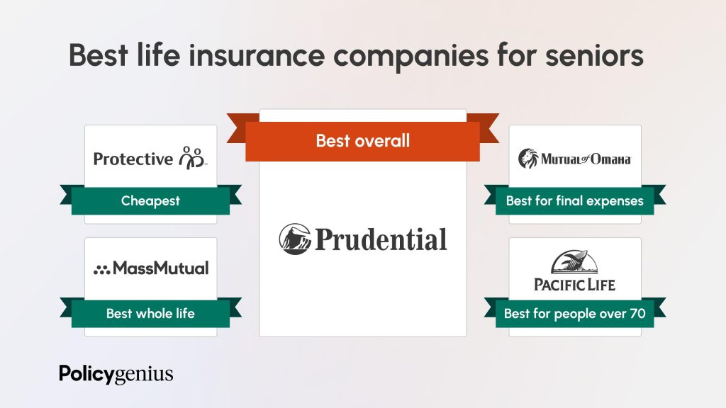 Life Insurance for Seniors: Key Tips to Keep in Mind