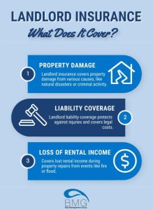 Top Rental Property Insurance Companies You Can Trust