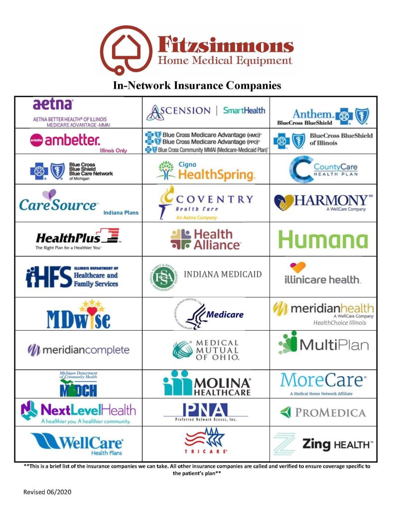 Home Health Care Provider Insurance: Why It Matters