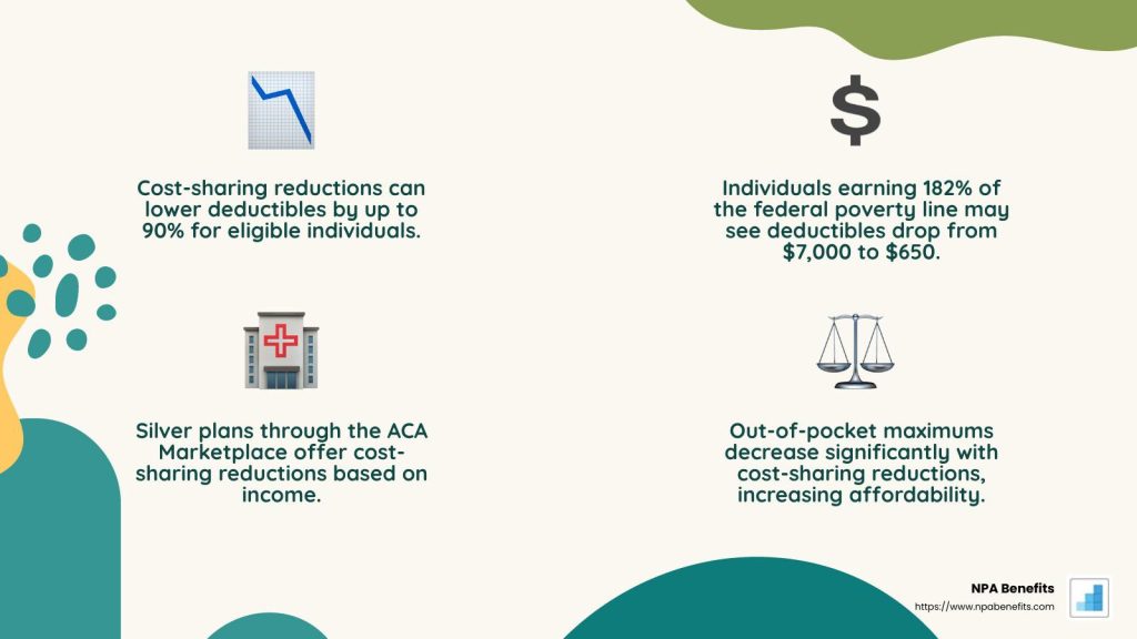 Slash Your Insurance Costs: The Power of Safety Practices