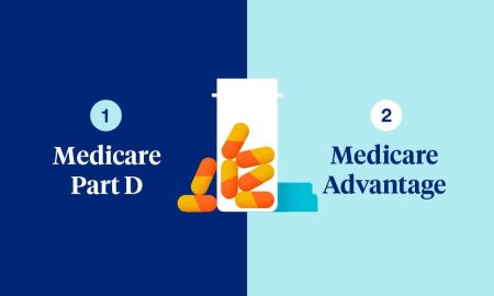 A Friendly Guide to Understanding Prescription Drug Coverage