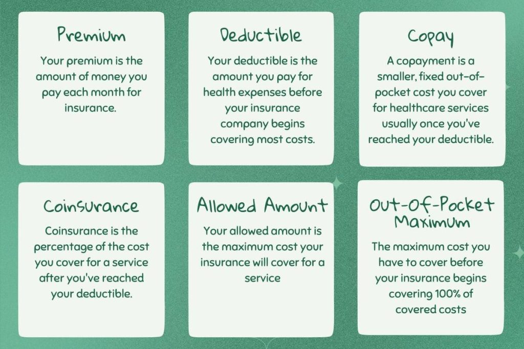 Health Insurance 101: What It Is and How It Works