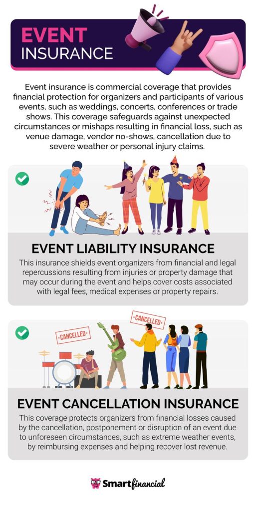 Protect Your Party: Insurance Tips for Events & Catering