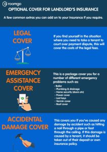 Essential Optional Add-Ons and Riders for Landlord Policies
