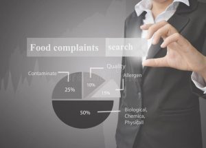 Protect Your Food Business: Why Product Liability Matters
