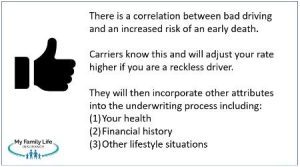 How Driving History Shapes Your Insurance Premiums