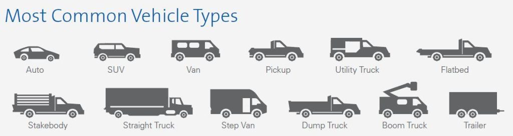 Understanding Physical Damage Coverage for Truck Owners