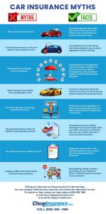 Common Auto Insurance Myths Debunked for Smart Drivers