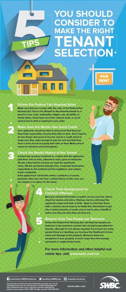Smart Landlord Insurance Tips for Airbnb & VRBO Hosts