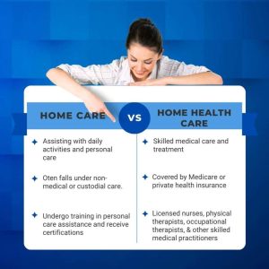 Top Insurance Picks for Home Health Care Providers