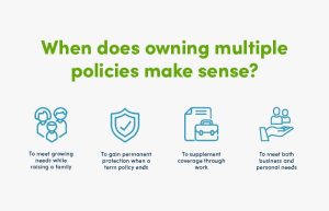Can You Have Multiple Life Insurance Policies? Here’s How! Can You Have Multiple Life Insurance Policies? Here’s How!