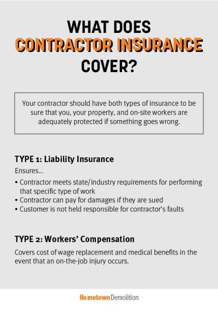 Why Insurance Matters for Every Licensed Installer’s Peace