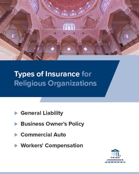Protecting Your Church’s Heart: Insuring Vital Equipment