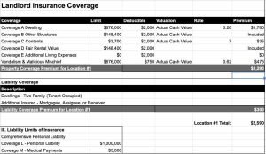 Liability Coverage in Landlord Insurance: What You Need to Know
