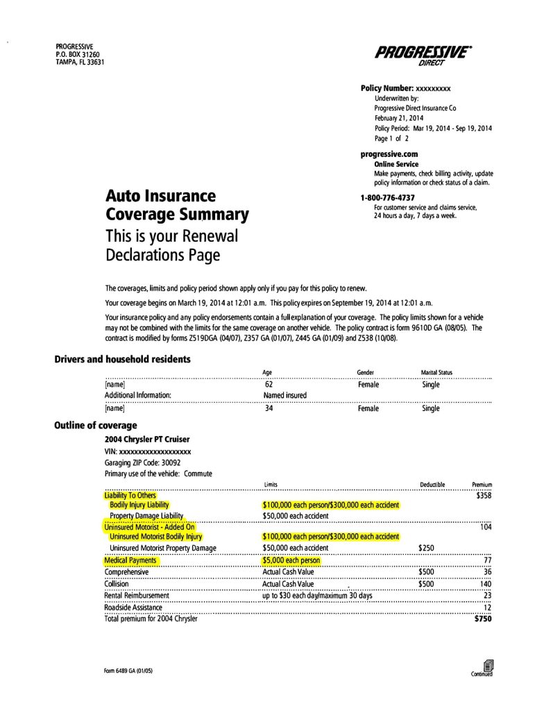 How to Choose the Right Auto Insurance Policy: A Guide