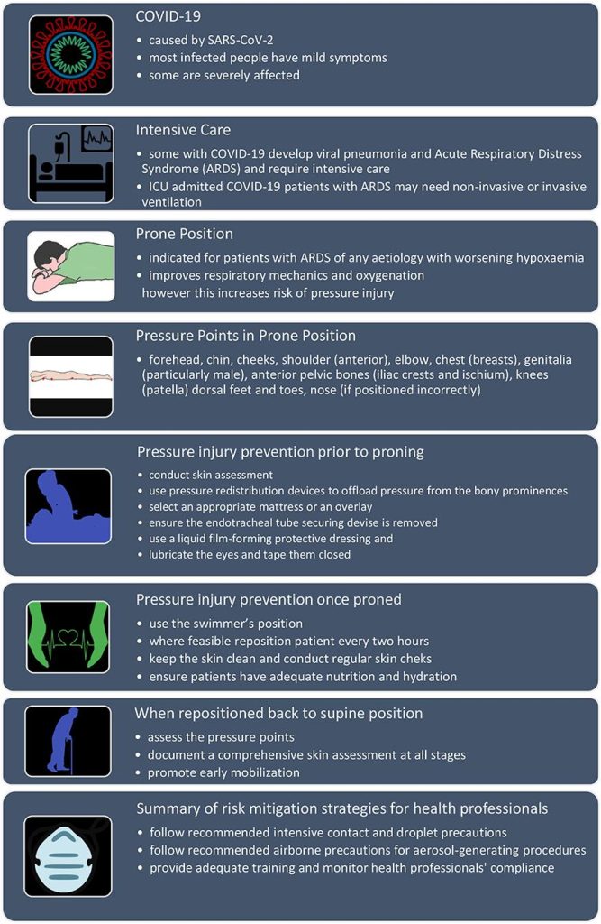 How to Prevent Patient Injury Claims: Friendly Tips